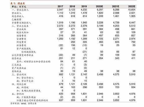 山煤所屬集團及業務范圍解析