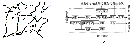 中國運煤鐵路大動脈 鏈接能源與發展的黃金通道